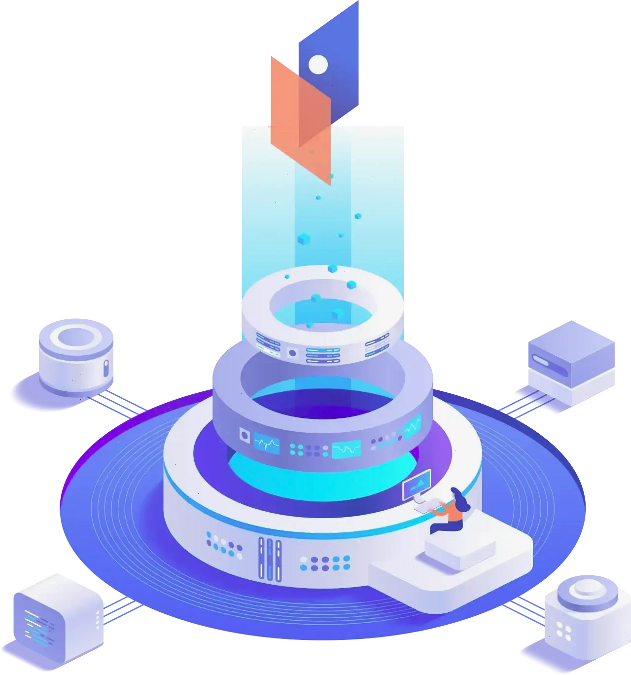 La Trade AI algoritmi trading